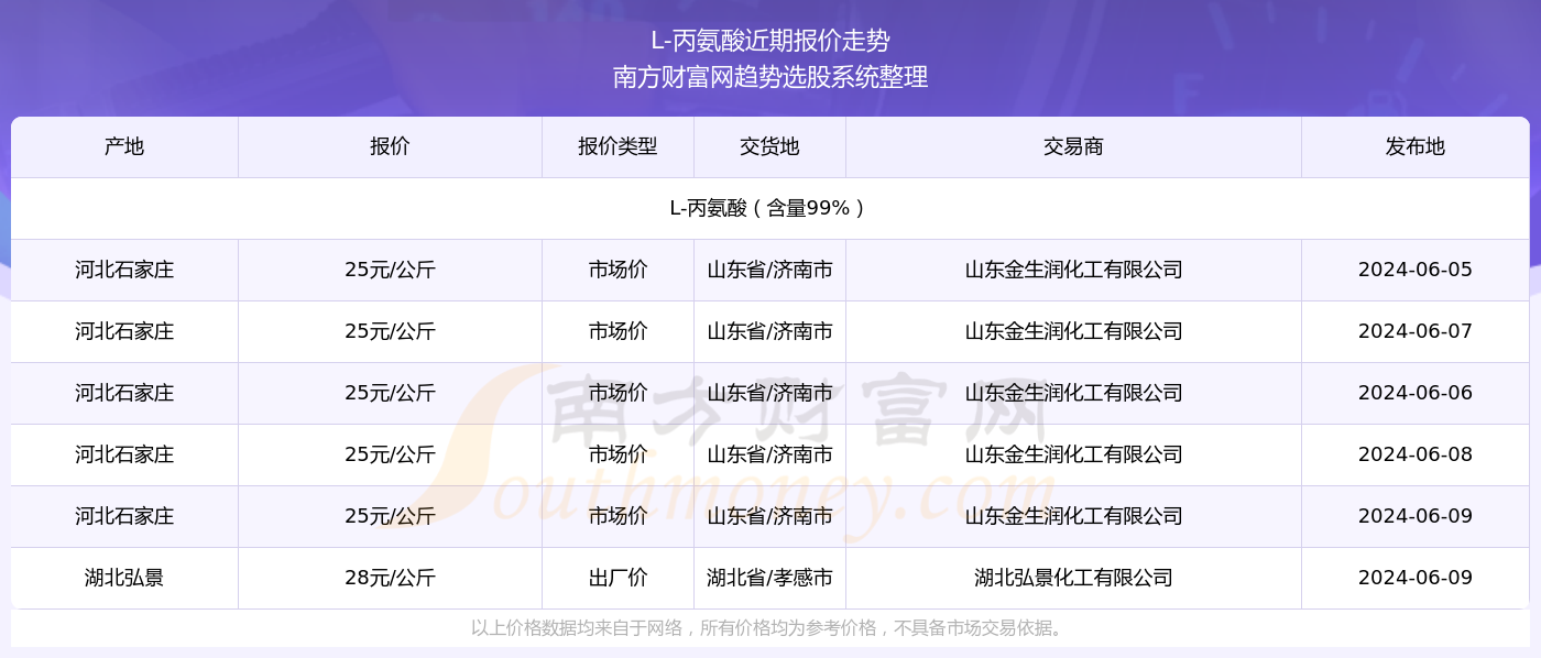 2025年新奥开奖结果查询,揭秘2025年新奥开奖结果查询系统——探索未来彩票的新纪元