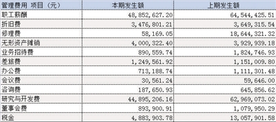 马会开奖结果一肖中特,马会开奖结果一肖中特，揭秘彩票背后的秘密