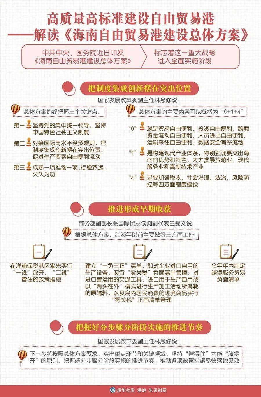 新澳门一码一肖一特一中,新澳门一码一肖一特一中，探索与解读