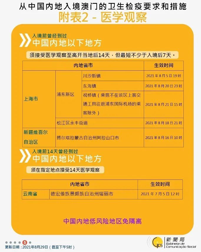 新澳门2025开奖结果开奖记录,澳门新开奖结果及开奖记录，探索与解析（2023年开篇之作）