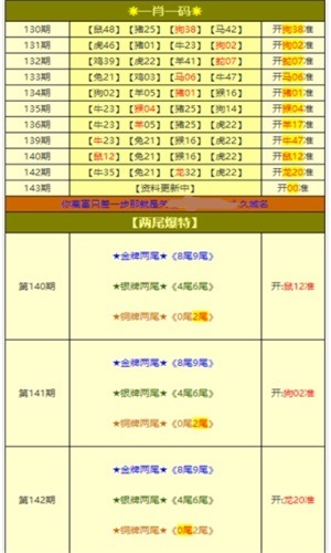 2025新澳资料免费资料大全,探索未来，2025新澳资料免费资料大全
