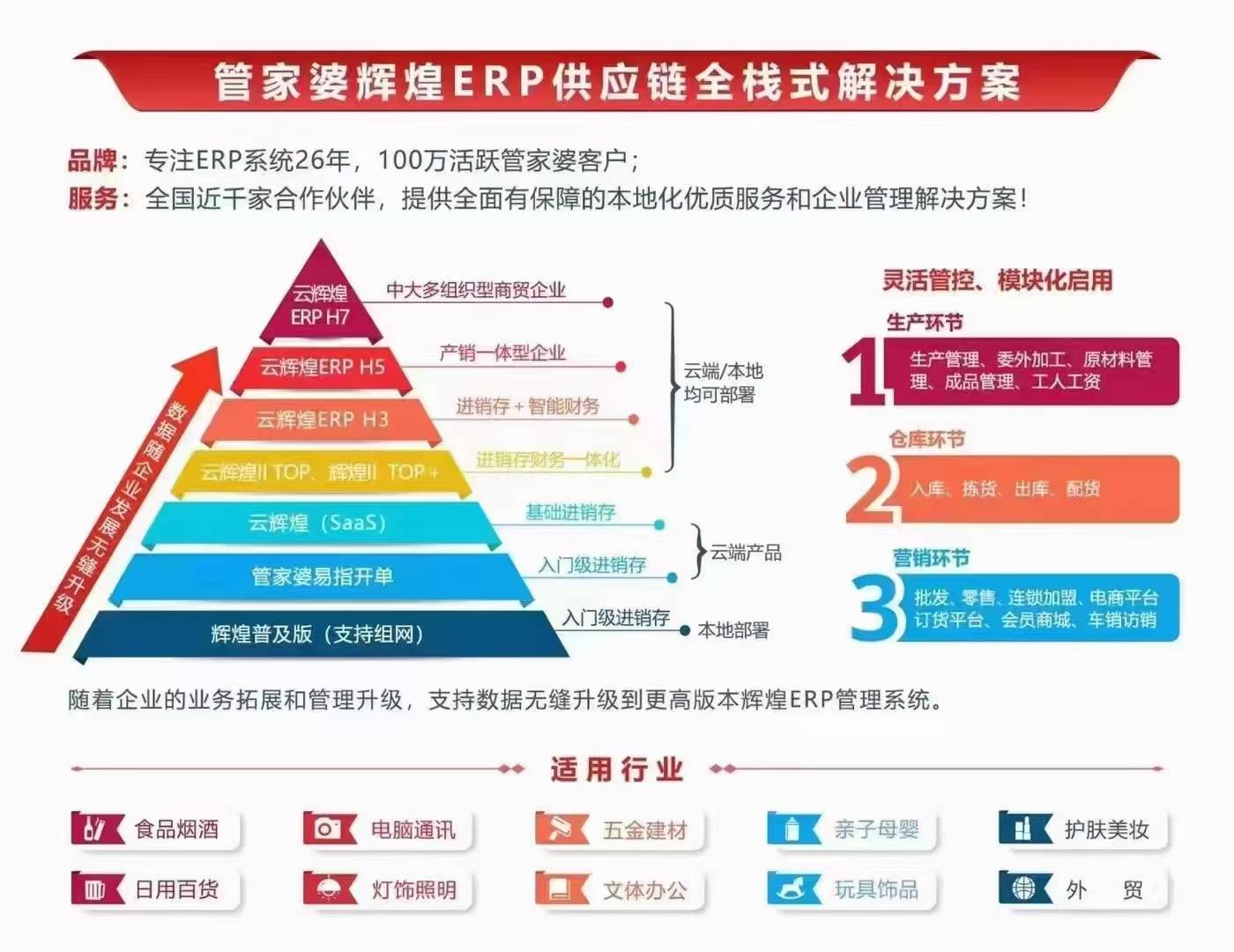 7777788888精准管家婆大联盟特色,探索精准管家婆大联盟特色，携手共创共赢之路
