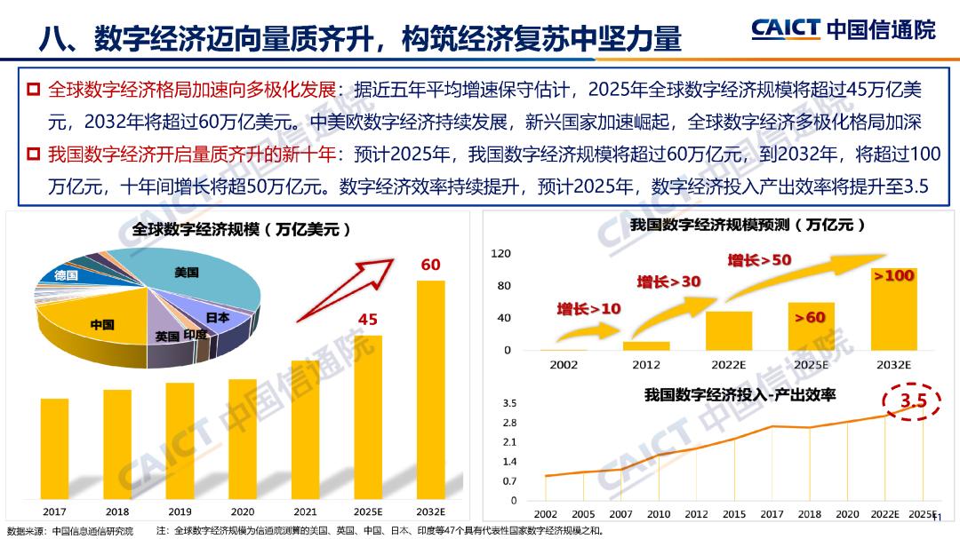 2025全年资料免费大全,迈向未来的知识共享，2025全年资料免费大全