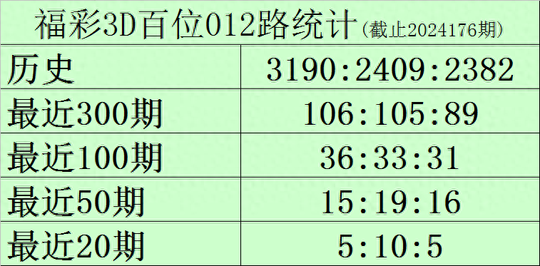 新闻 第366页