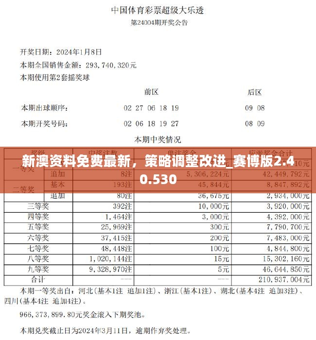 新澳2025年精准资料33期,新澳2025年精准资料33期，探索未来，洞悉先机