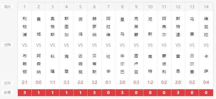 新闻 第362页