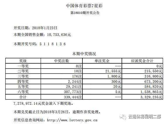 新闻 第355页