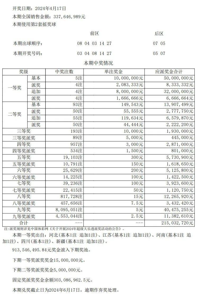 澳门开奖结果 开奖记录表013,澳门开奖结果及其开奖记录表013深度解析