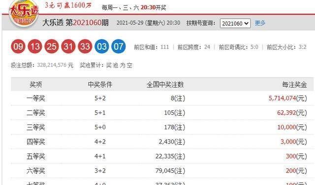 澳门一码一码100准确开奖结果查询网站,澳门一码一码精准开奖结果查询网站，探索真实与信任的交汇点