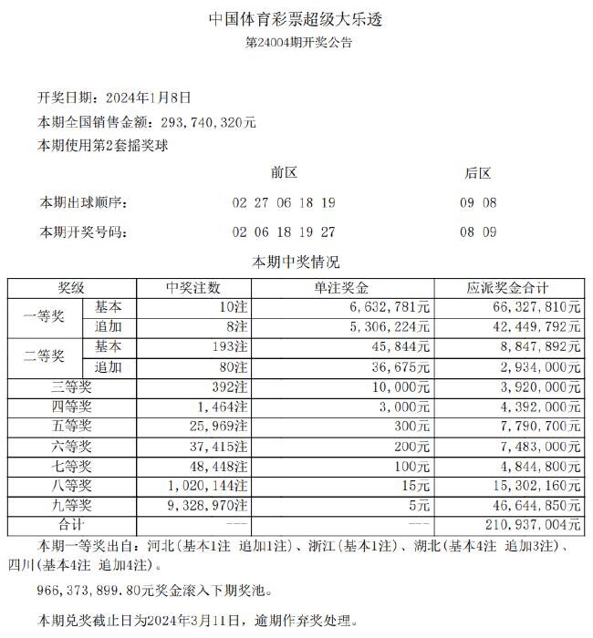 新奥彩最新资料查询,新奥彩最新资料查询，探索与揭秘