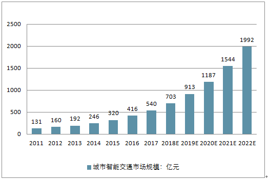 2025新澳最新开奖结果查询,揭秘2025新澳最新开奖结果查询，彩票玩家的必备指南