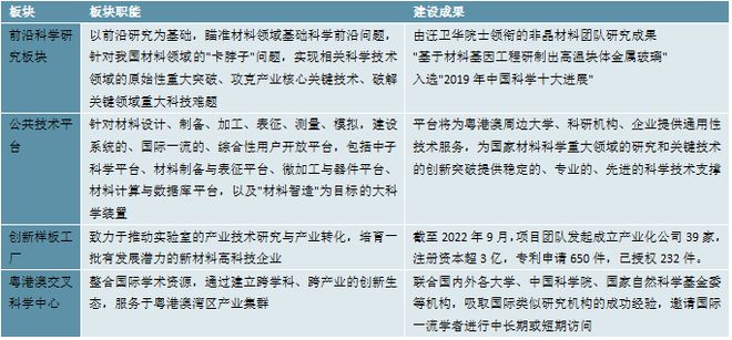 新澳2025年正版资料更新,新澳2025年正版资料更新，探索未来科技与社会发展的蓝图