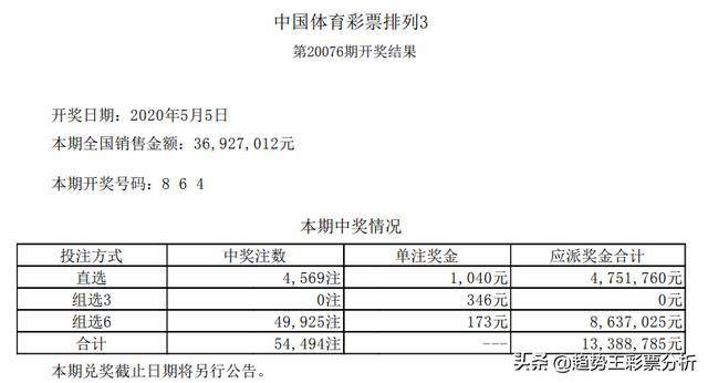 2025年澳门今晚开奖结果,澳门今晚彩票开奖结果预测与解析（2025年版）