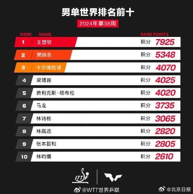 新奥彩正版免费资料查询,新奥彩正版免费资料查询，探索彩票世界的宝藏