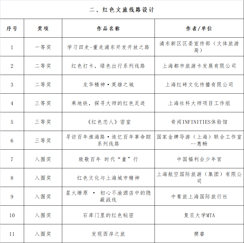 4949免费资料大全资中奖,揭秘4949免费资料大全，中奖秘籍与实用指南