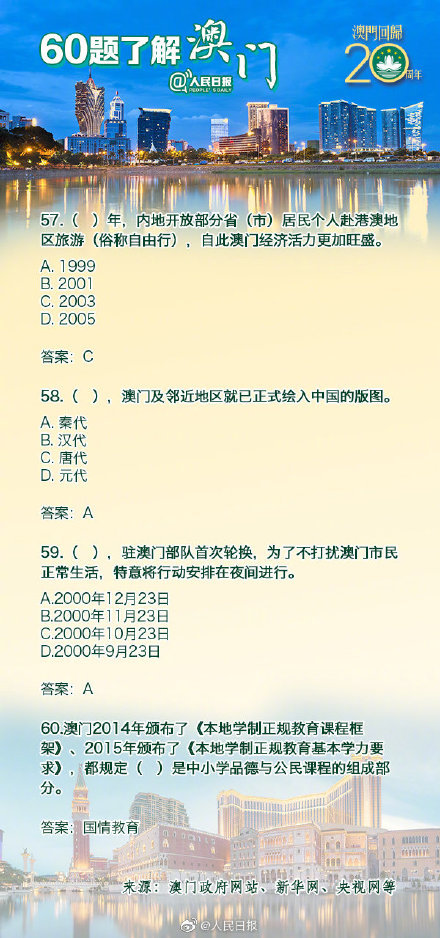 澳门跑狗图免费正版图2025年,澳门跑狗图正版图2025年展望与探讨
