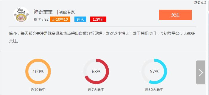 管家婆一肖一码中100%命中,管家婆一肖一码，揭秘命中之道，百分之百准确预测之秘