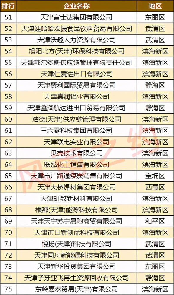 新闻 第330页