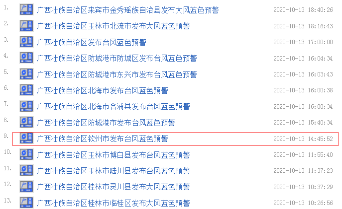 资讯 第324页