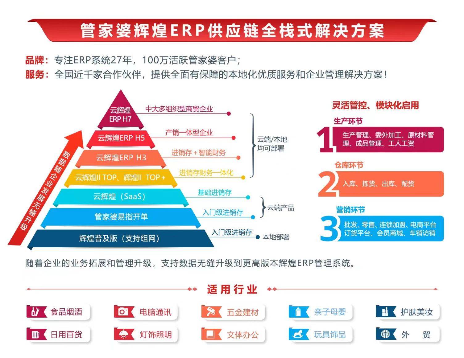 7777888888网站管家婆,探索数字世界的新领域，7777888888网站管家婆的魅力之旅