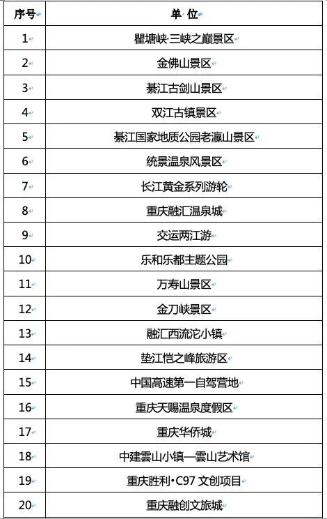新澳门历史开奖结果查询,澳门新历史开奖结果查询，数据与文化的交汇点