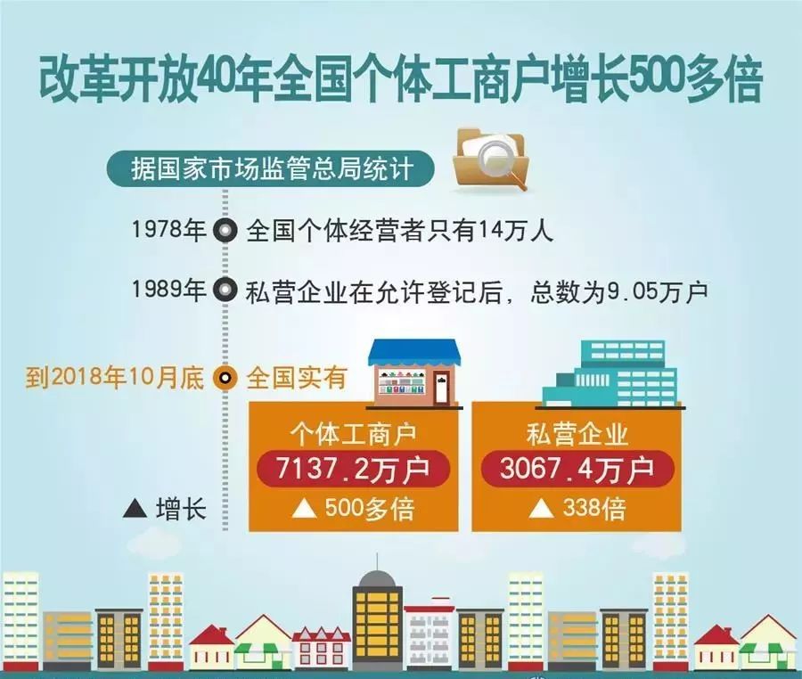 管家婆精准资料大全免费,管家婆精准资料大全免费，助力个人与企业的成功秘籍