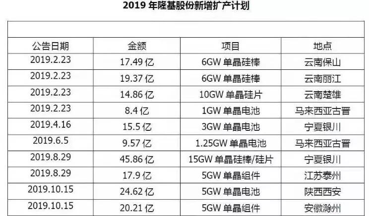 2025年天天彩正版资料,探索2025年天天彩正版资料的世界