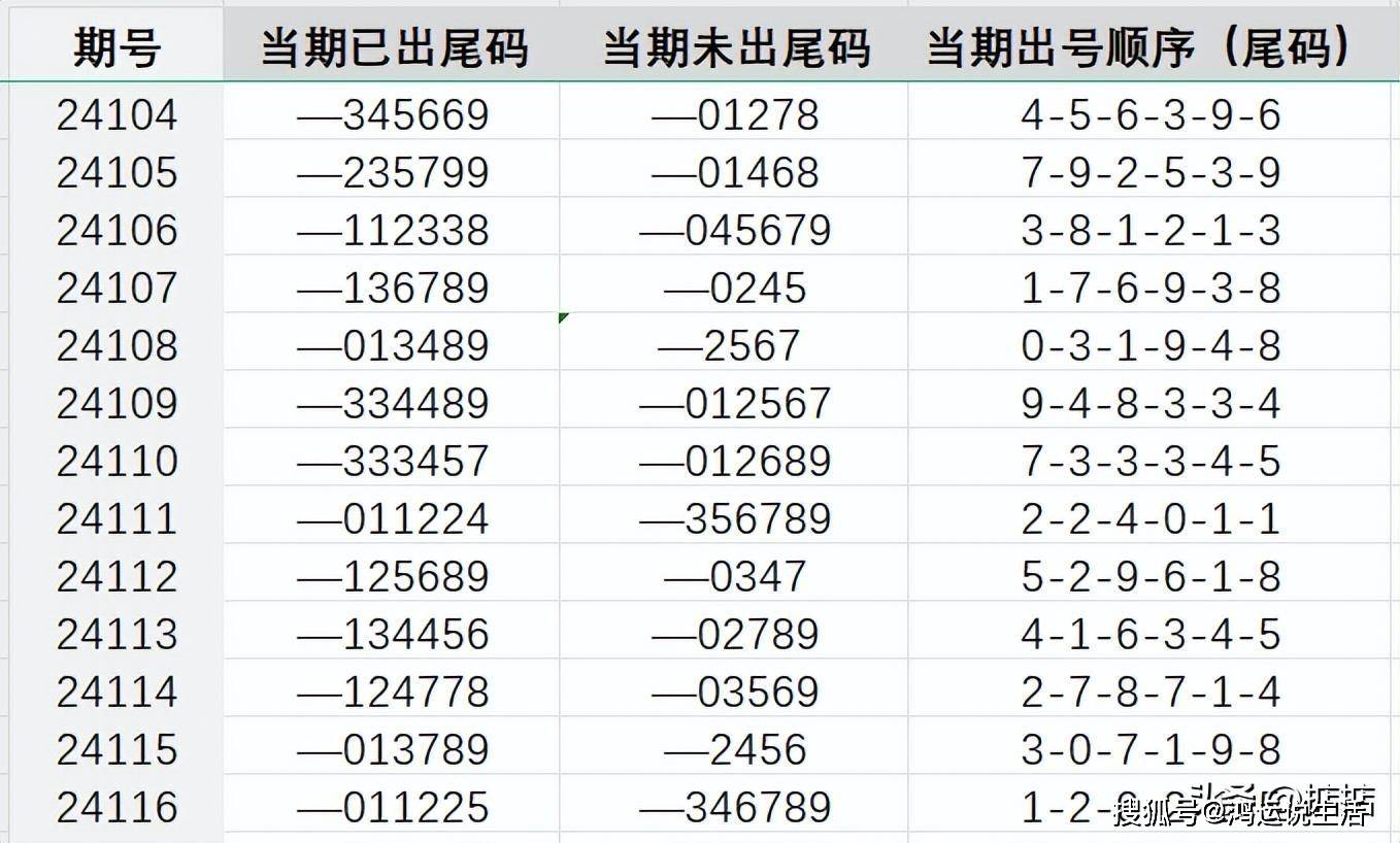 新闻 第311页