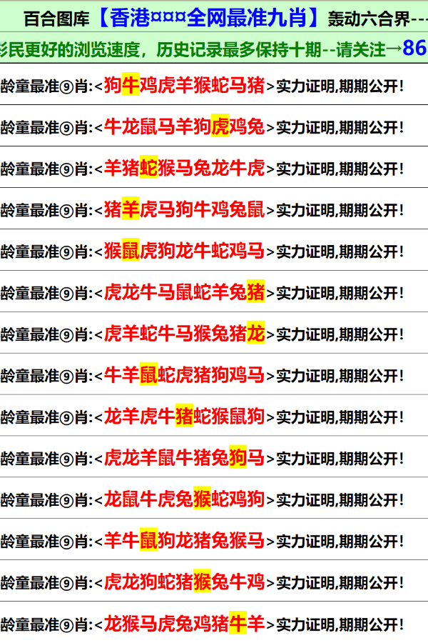 新闻 第310页