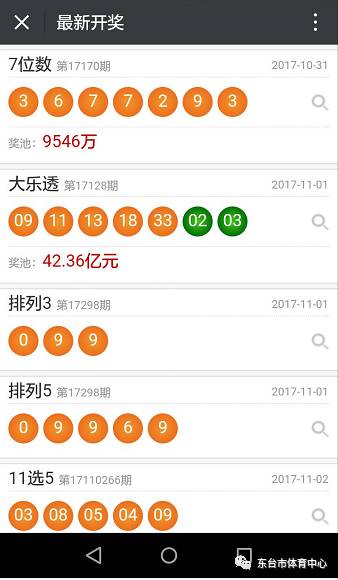 澳门天天彩免费大全,澳门天天彩免费大全——探索彩票世界的精彩与机遇