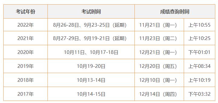 2025香港历史开奖结果查询表最新,2023年香港历史开奖结果查询表最新更新及解读