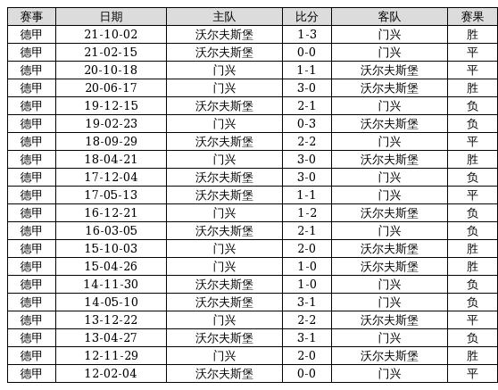 澳门4949开奖最快记录,澳门4949开奖最快记录，揭秘彩票背后的秘密