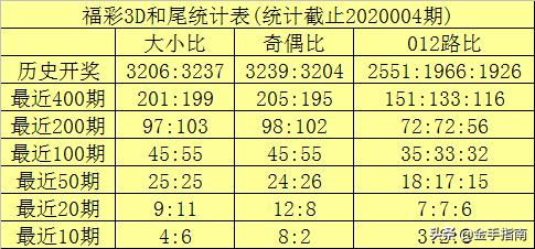 澳门一码一肖一特一中是公开的吗,澳门一码一肖一特一中，揭秘彩票行业的公开与秘密