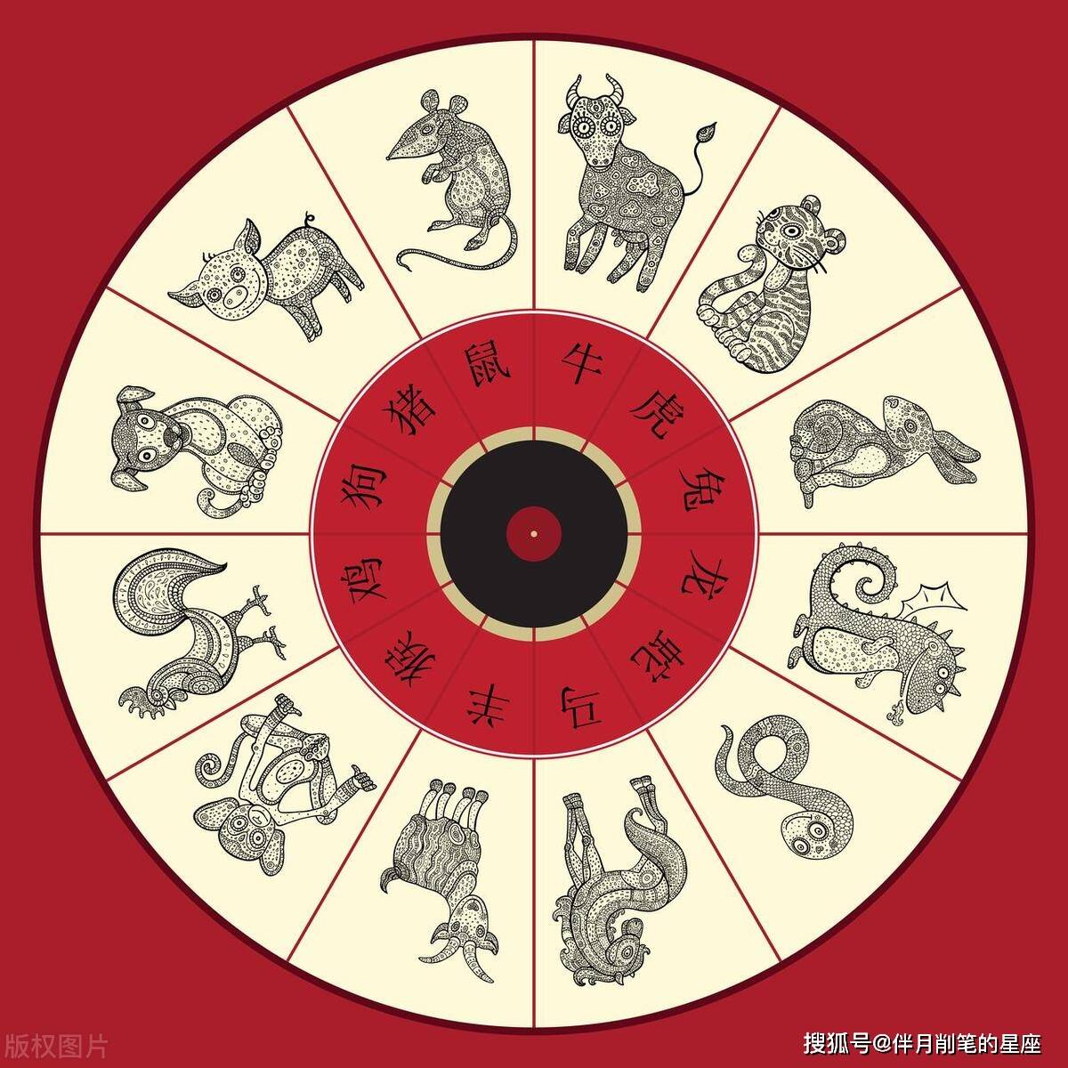 十二生肖与2025年之49个码,十二生肖与2025年之49个码，探寻文化交融与数字奥秘