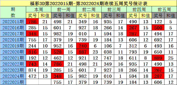 澳门一码一码100准确澳彩,澳门一码一码精准澳彩预测——揭秘彩票背后的秘密