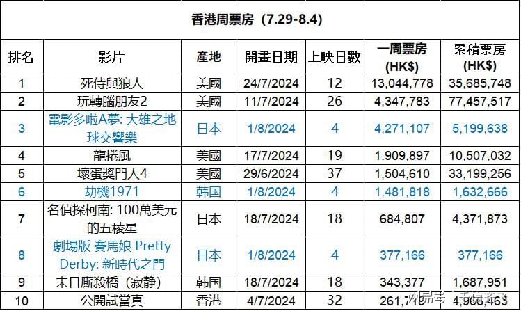 全香港最快最准的资料,全香港最快最准的资料，揭秘香港信息前沿