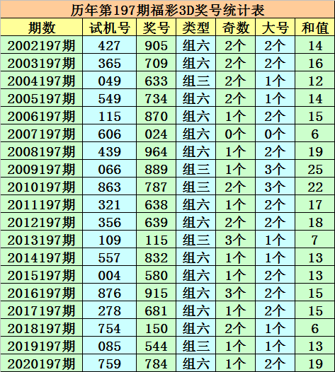 澳门一码一码100准确AO7版,澳门一码一码精准预测AO7版，探索准确预测的魅力