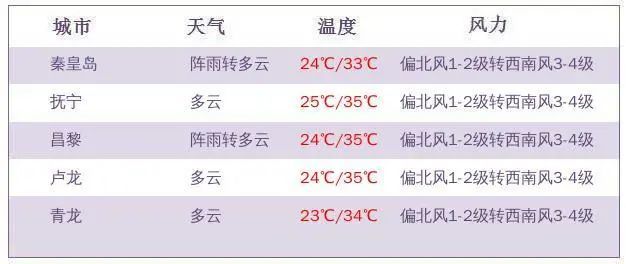 2025年新澳门今晚开奖结果,探索未来彩票之路，聚焦2025年新澳门今晚开奖结果