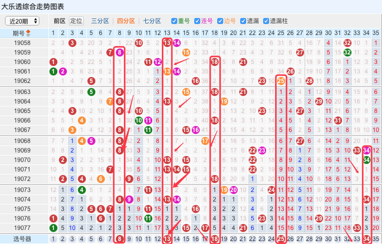 澳门六开彩 开奖结果查询金牛,澳门六开彩开奖结果查询与金牛座的幸运探索