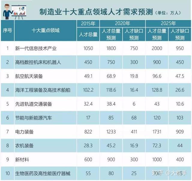 2025年正版管家婆最新版本,探索未来，2025年正版管家婆最新版本展望