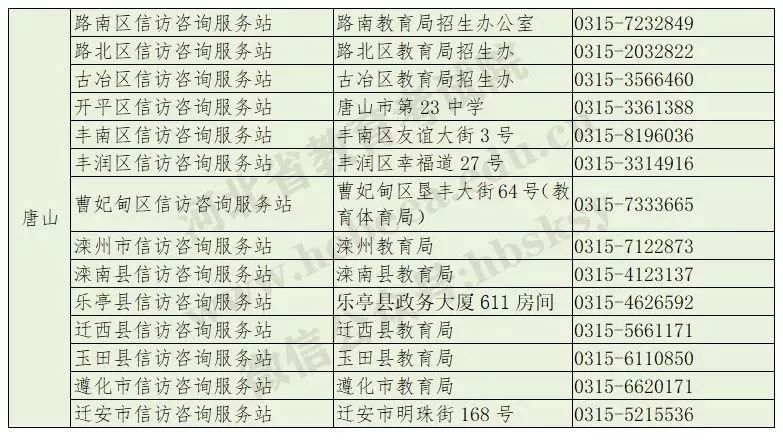 香港二四六开奖结果开奖记录查询,香港二四六开奖结果开奖记录查询——揭秘彩票背后的秘密