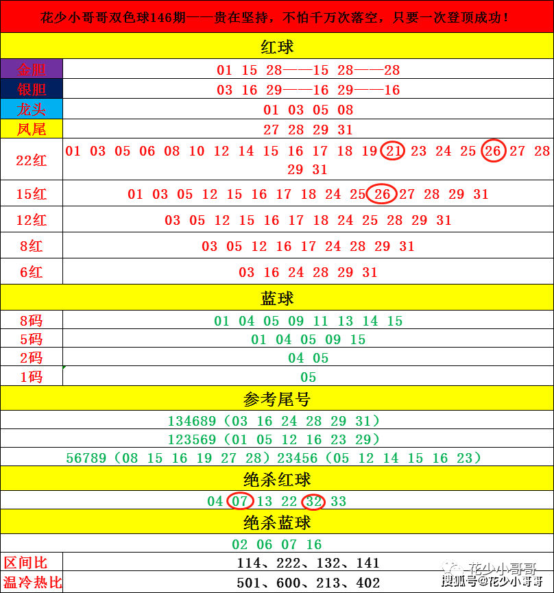 新澳天天开奖资料大全最新.,新澳天天开奖资料大全最新，全面解析与预测