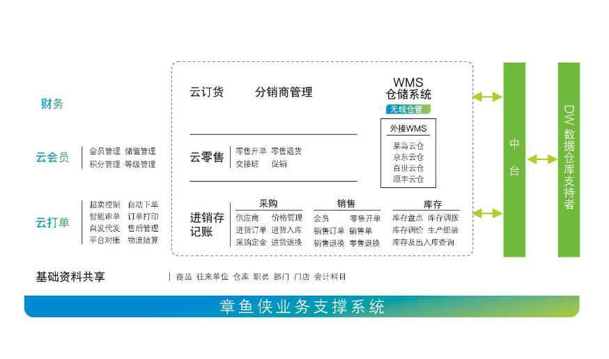 管家婆一码一肖正确,揭秘管家婆一码一肖准确性背后的秘密