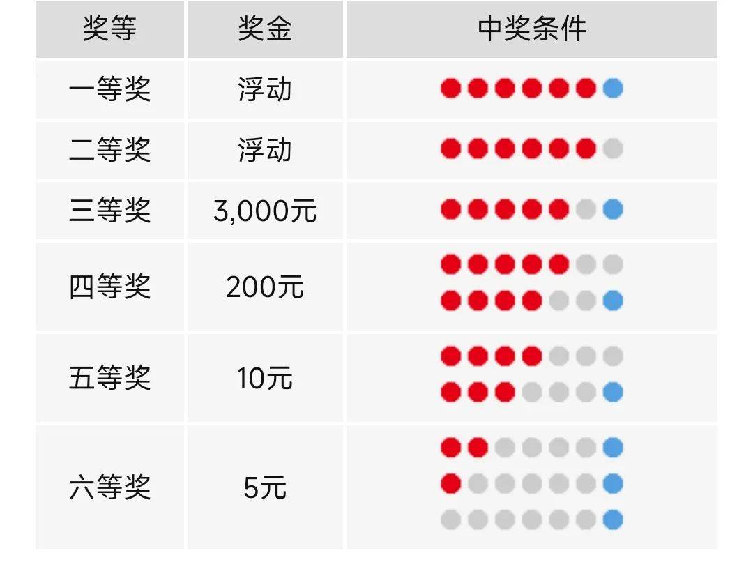 新澳门今天开奖结果查询表最新,新澳门今天开奖结果查询表最新——彩票背后的故事与探索