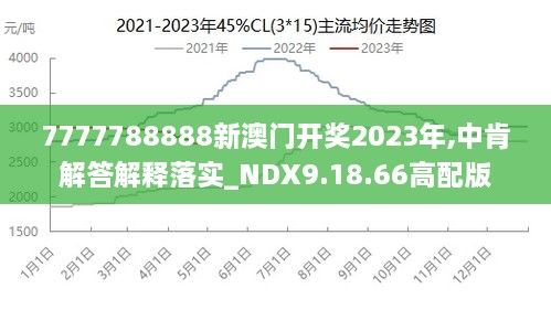 2025年新澳门王中王免费,探索澳门，2025年新澳门王中王免费的魅力与机遇