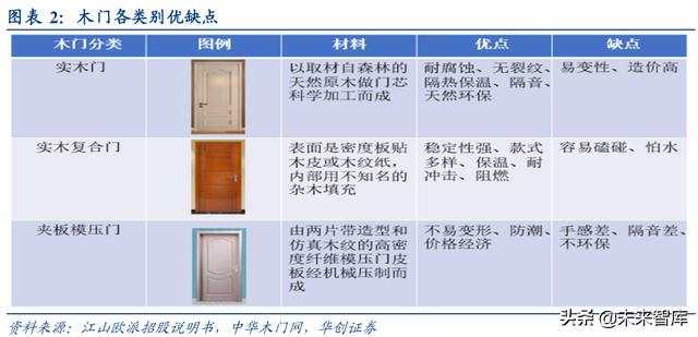 新门内部资料准确大全更新,新门内部资料准确大全更新详解