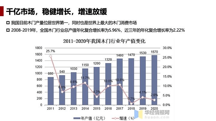 2025年奥门资料大全,探索未来之门，奥门在2025年的全方位展望与资料大全