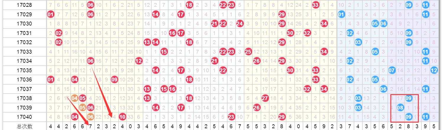 2025澳门今晚开什么澳门,澳门今晚的开奖结果预测与解析