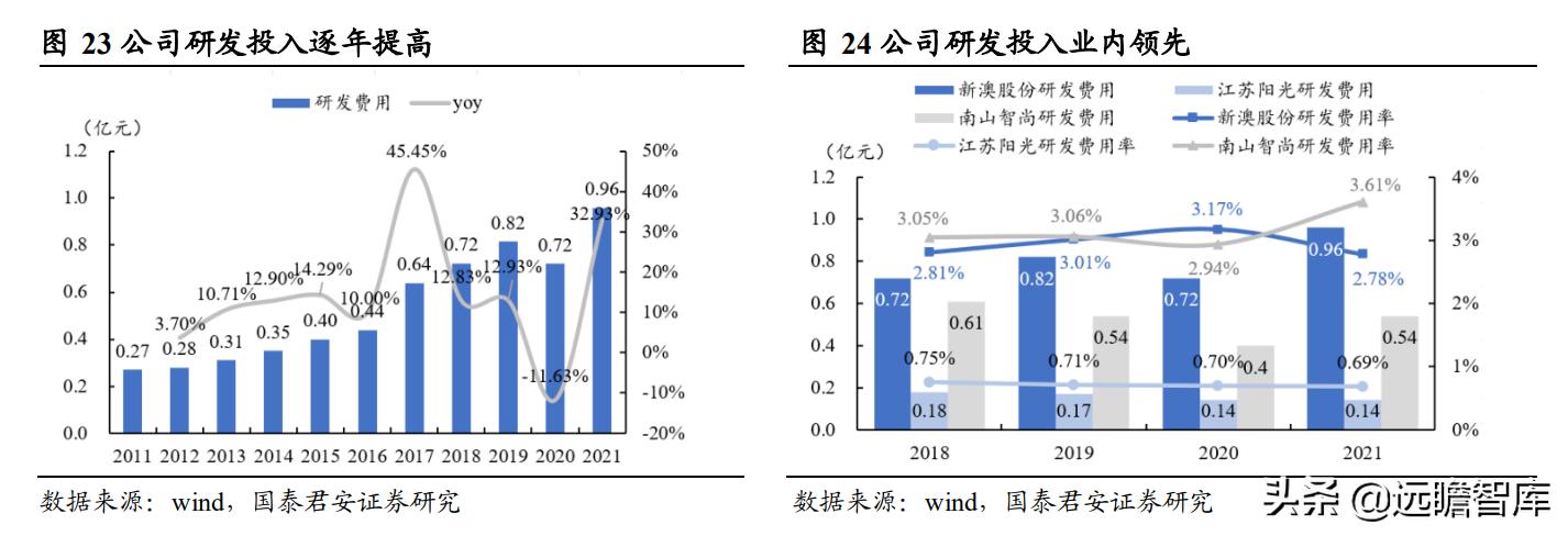 新澳精准资料免费提供,新澳精准资料免费提供的深度探索