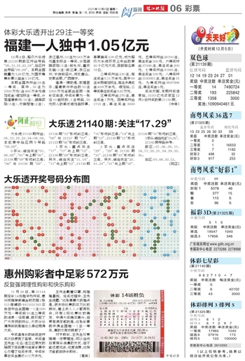 20024新澳天天开好彩大全160期,新澳20024期天天开好彩大全第160期精彩回顾与解析